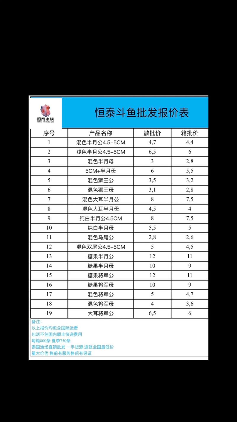 斗鱼 抖音 流量卡