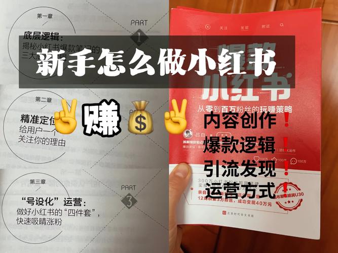 小红书发布作品在哪里?它发布作品赚钱的途径有哪些?