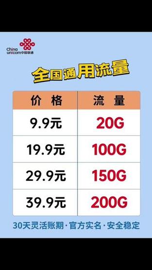 移动卡套餐流量多点