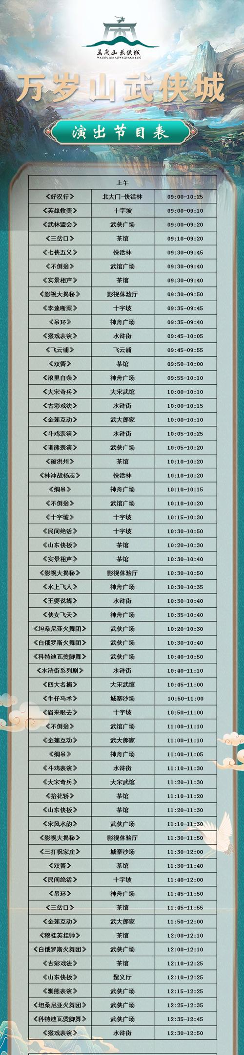 电信大宋流量卡，解锁高速上网新境界了吗？