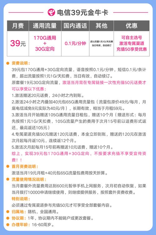 包年流量卡怎么续费