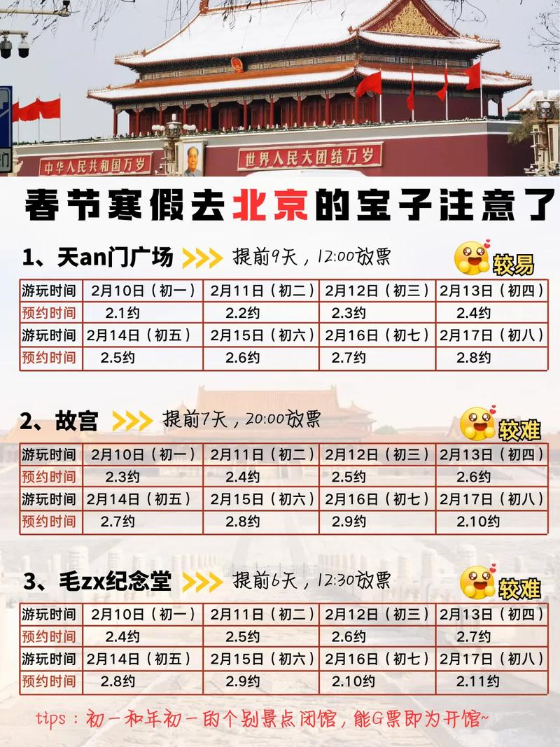 抖音视频的最佳发布时间是几点?可以预约发布时间吗?