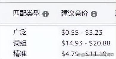 海王卡每月多少流量