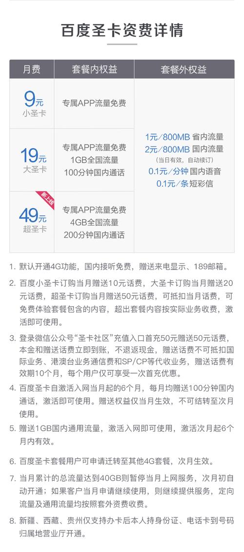 圣卡怎么开流量