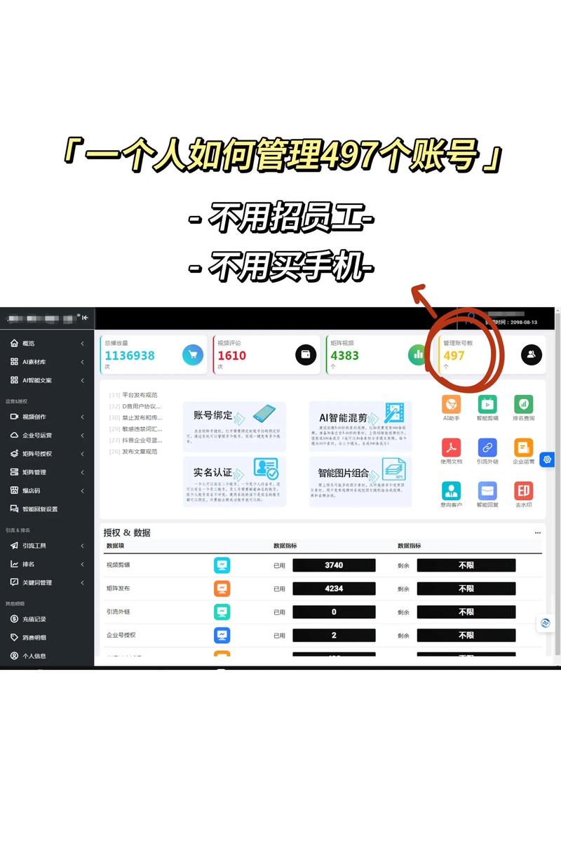 多账号管理运营该怎么做?它有什么方法吗?