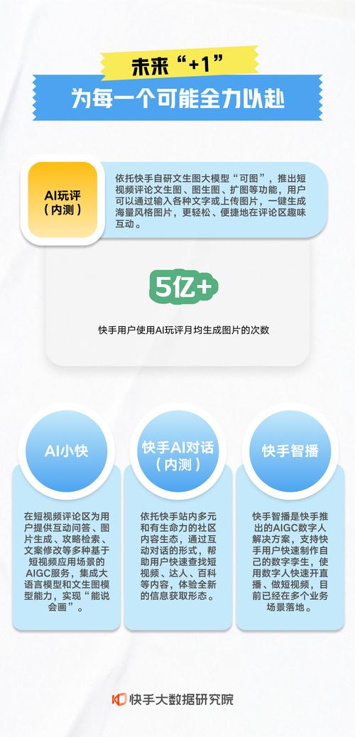 快手发布产品的规则有哪些要求？如何发布短视频？