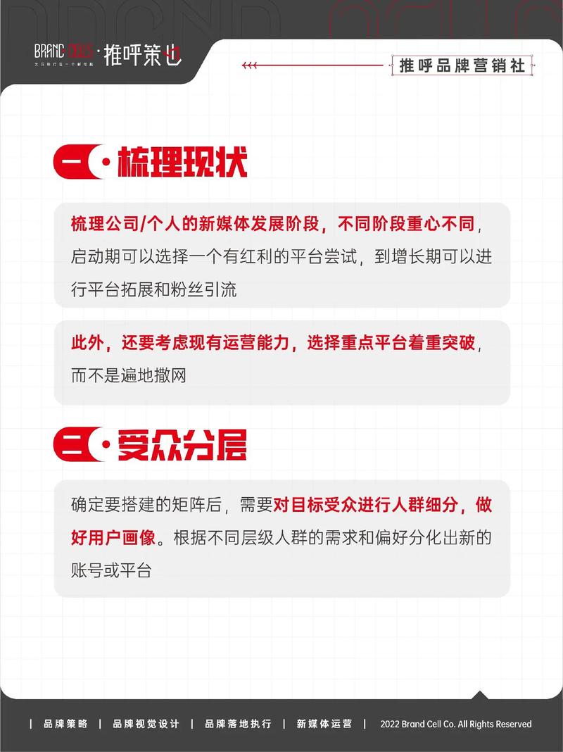 如何构建并有效运营新媒体矩阵？