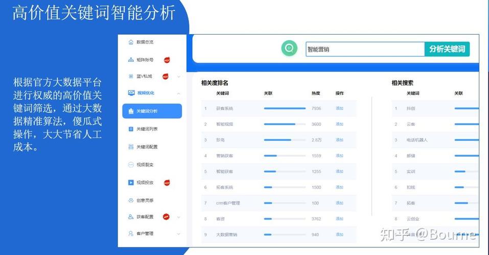 短视频矩阵怎么做多个账号?它包括哪几种矩阵?