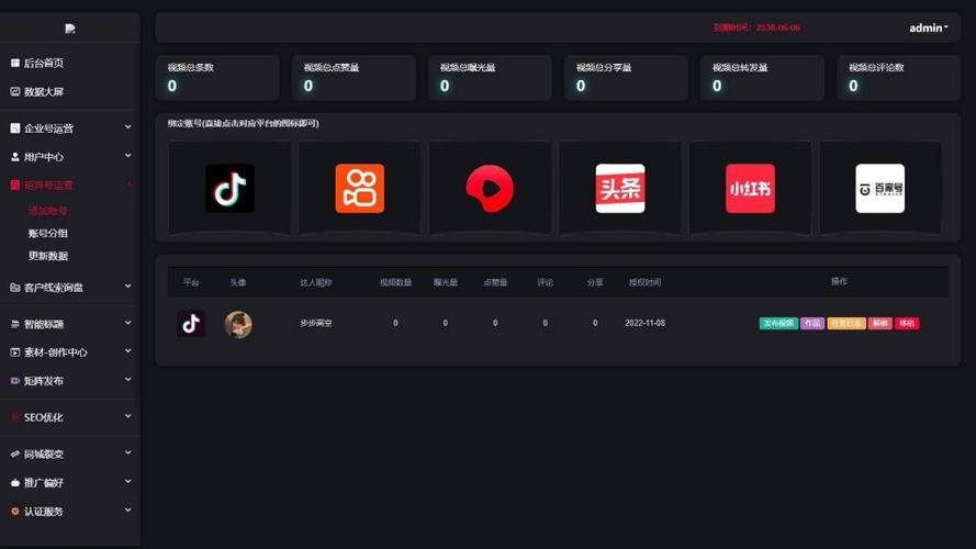 一键跨平台发布短视频，寻找理想管理工具与了解行业规范
