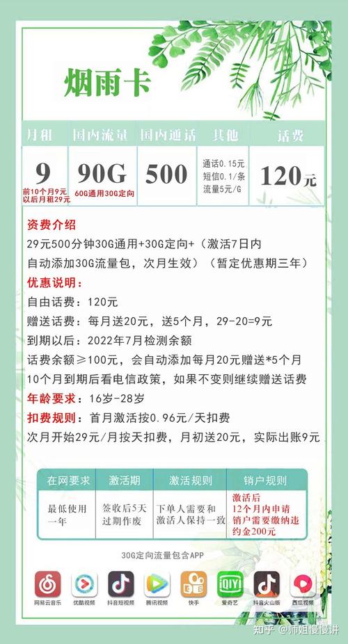 安安小姐姐流量卡