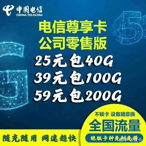 包月流量卡好用吗