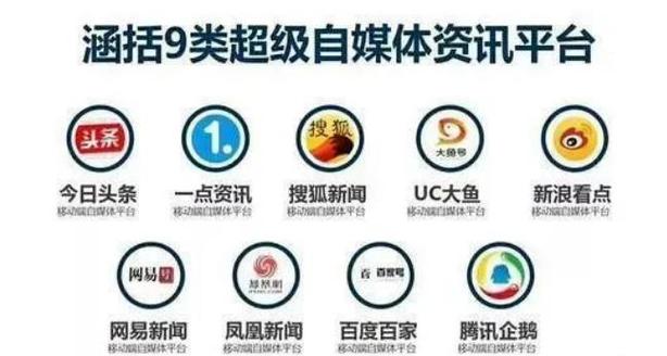 在股市信息获取的海洋中，哪些自媒体平台是投资者的灯塔？