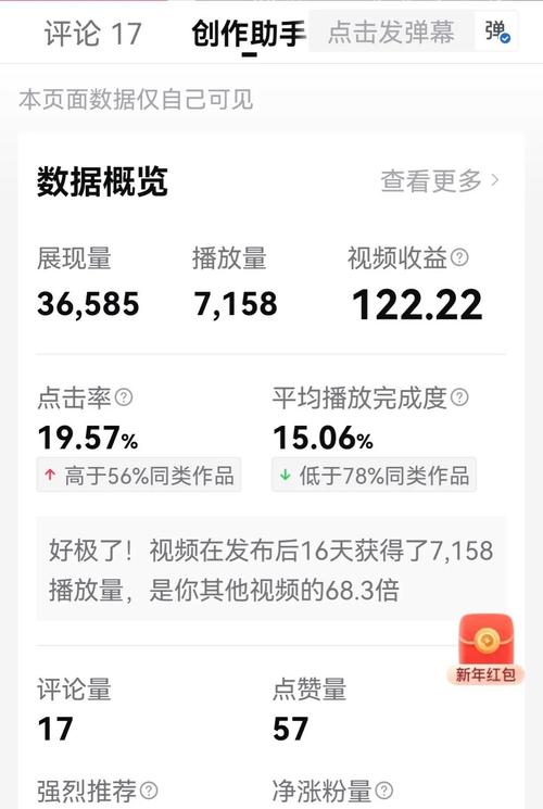 上传视频的平台有哪些?上传的视频有播放就有收益吗?