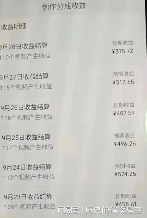 百家号怎么发视频才有收益?发视频有什么技巧吗?