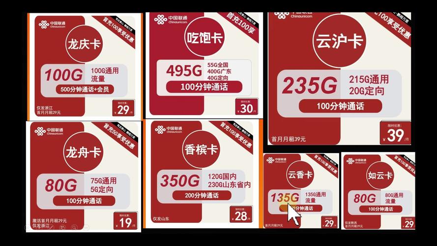 如何挑选适合自己的大流量神卡？
