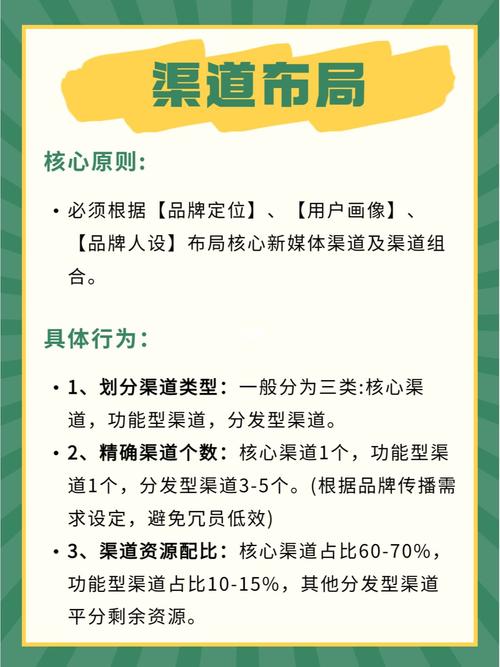 新媒体矩阵搭建步骤包括哪些?新媒体矩阵有什么优势?
