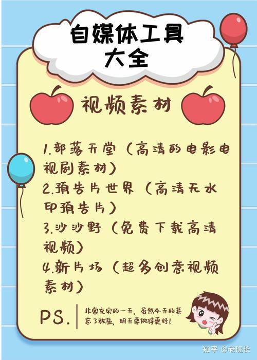 如何在多个平台发布视频而不损害原创性？