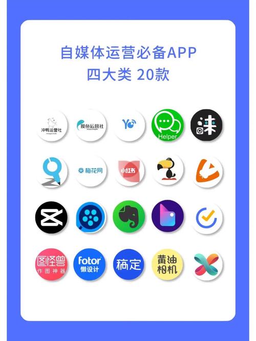 新媒体账号包括哪些类型?运营自媒体平台需要注意什么?