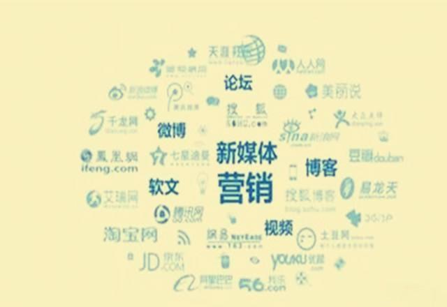 自媒体做几个平台比较好?写作平台有哪些?
