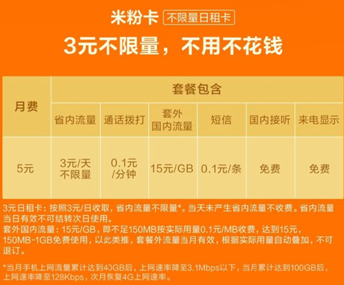 米粉卡怎么换流量