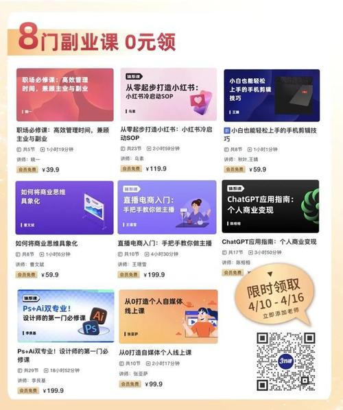 小红书发布笔记怎么赚钱?发布笔记有哪些规则?