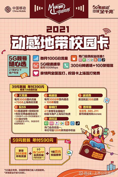 上海校园流量套餐卡