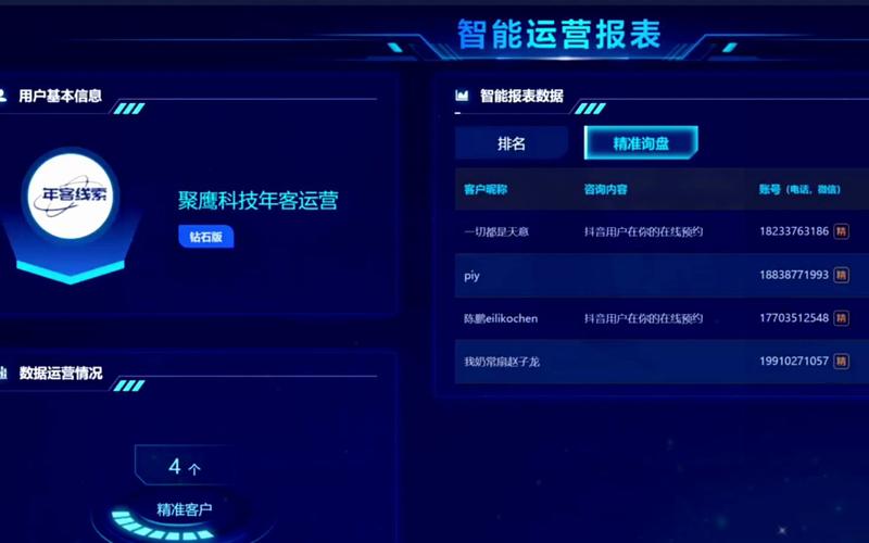 如何构建短视频矩阵并管理多个账号，探索不同类型的矩阵策略