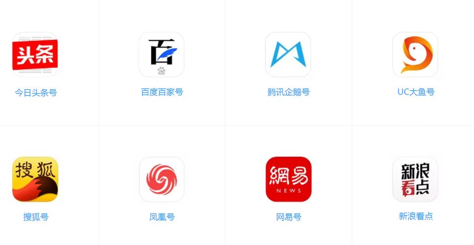 传统媒体的平台有哪些?新媒体平台又有哪些?
