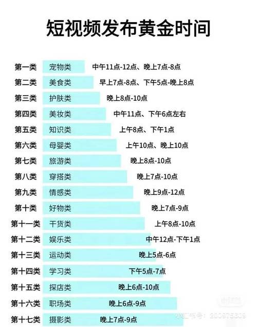 个人抖音号是不是新媒体账号?新媒体账号包括哪些?