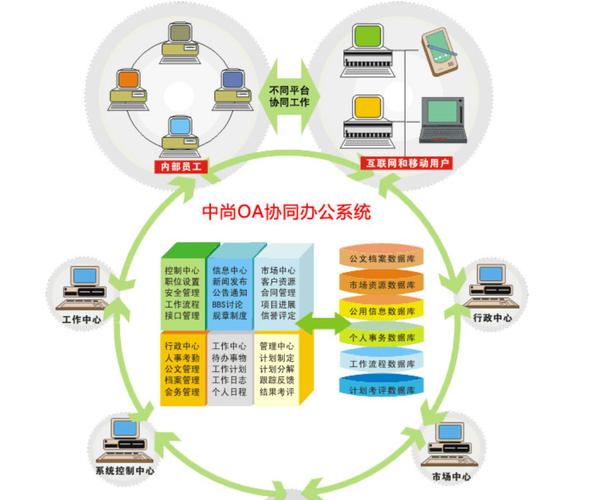 一个视频能发三个平台吗?视频发多个平台怎么操作?