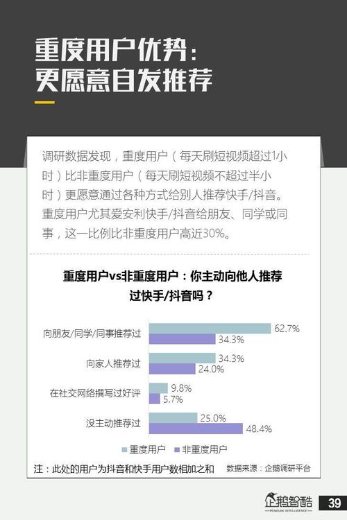 快手发布产品的规则有哪些呢?发布商品的必要条件是什么?
