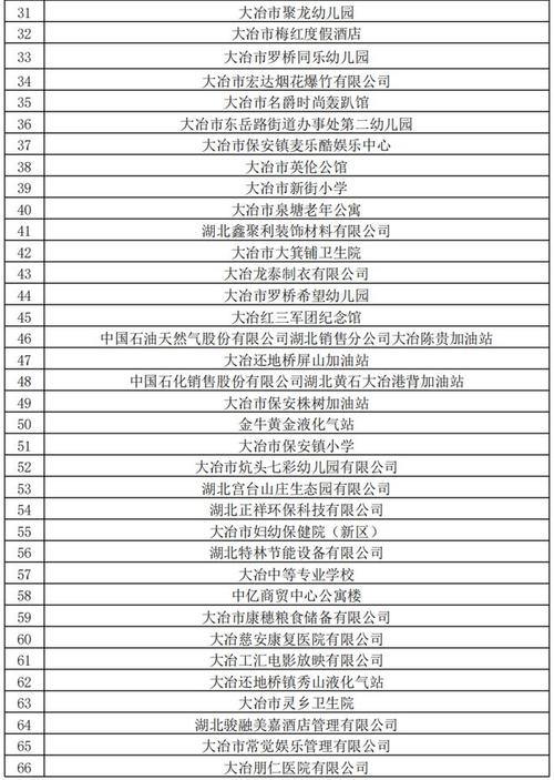 黄石铁山流量卡