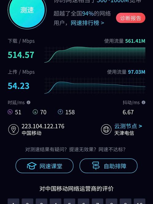 移动山竹流量卡