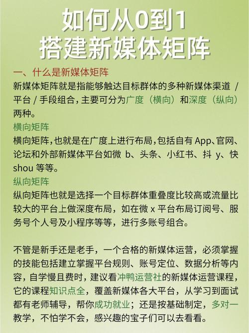 新媒体矩阵包括哪些方面?该如何运营?