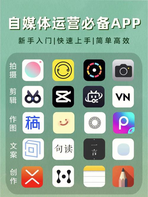 自媒体账号买卖怎么批量做?账号买卖平台app有哪些?