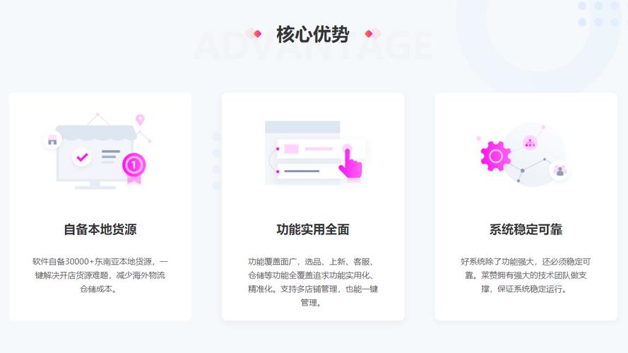 多账号管理运营该怎么做?它有什么方法吗?
