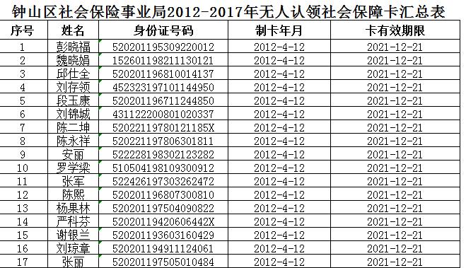 钟山区流量卡，如何满足你的数据需求？