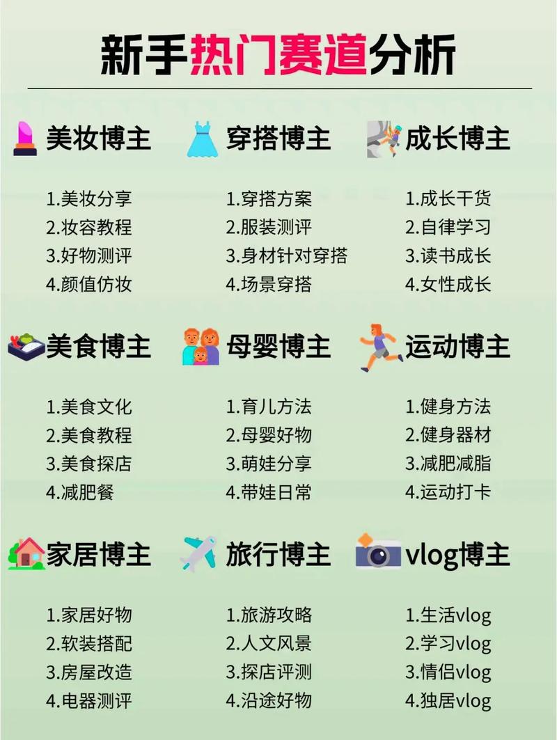 事业单位可以做自媒体吗?公务员能做博主接推广吗?
