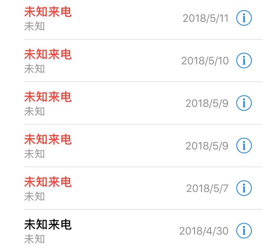 流量卡显示未知号码