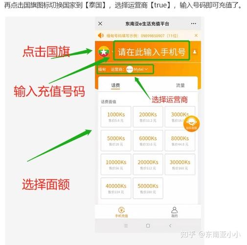 泰国流量卡怎么购买