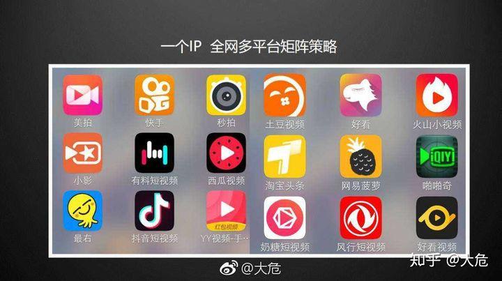 一个作品多个平台发布有影响吗?怎么操作?