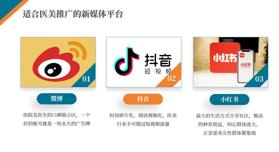 传统媒体的平台有哪些?新媒体平台又有哪些?