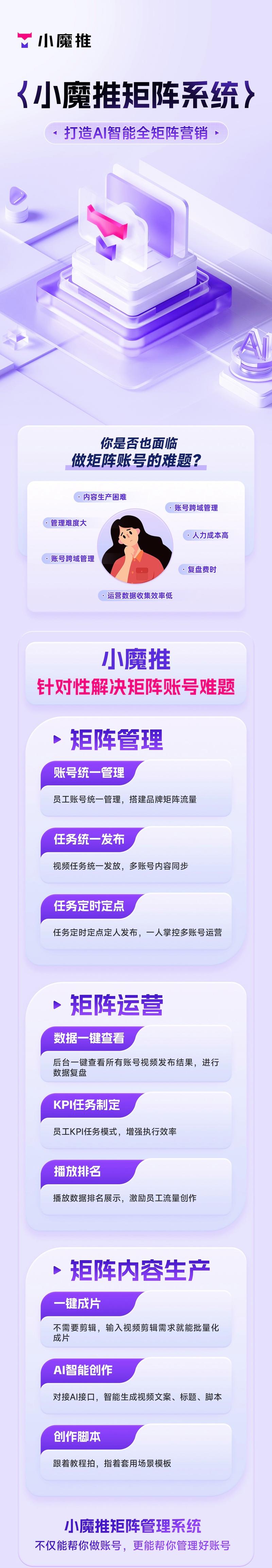 短视频矩阵打法怎么做?矩阵打法是什么意思?