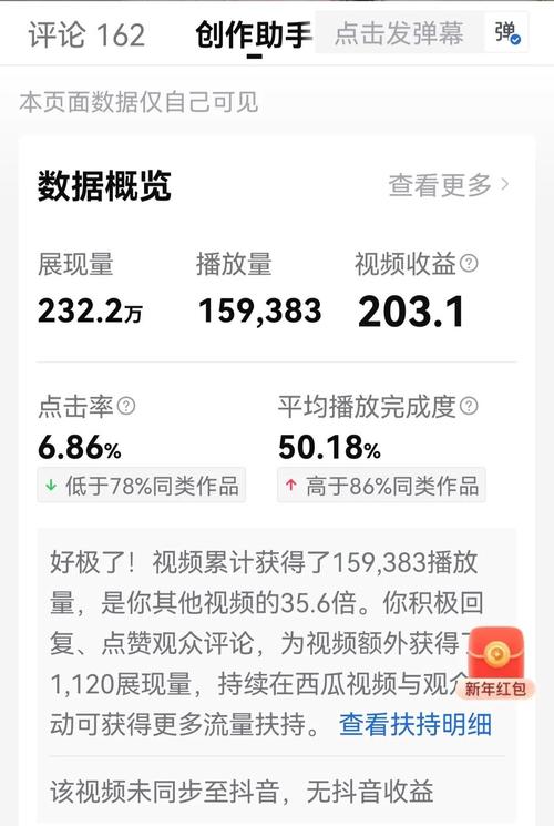 发布自媒体有哪些平台?自媒体怎么发布视频收益高?