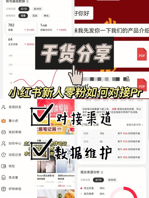 小红书发布产品如何带链接?小红书开通店铺的条件有什么?