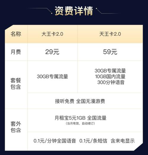 米粉王卡流量订购