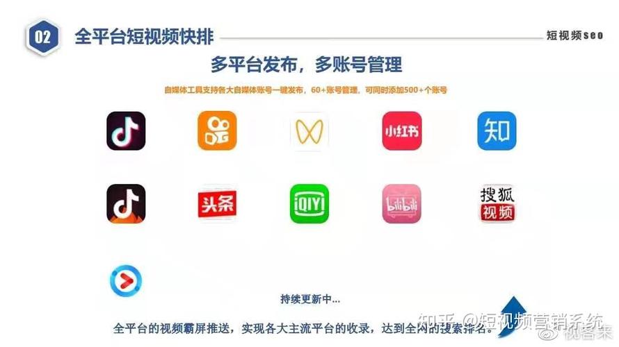 短视频矩阵打法是什么?短视频矩阵怎么做?