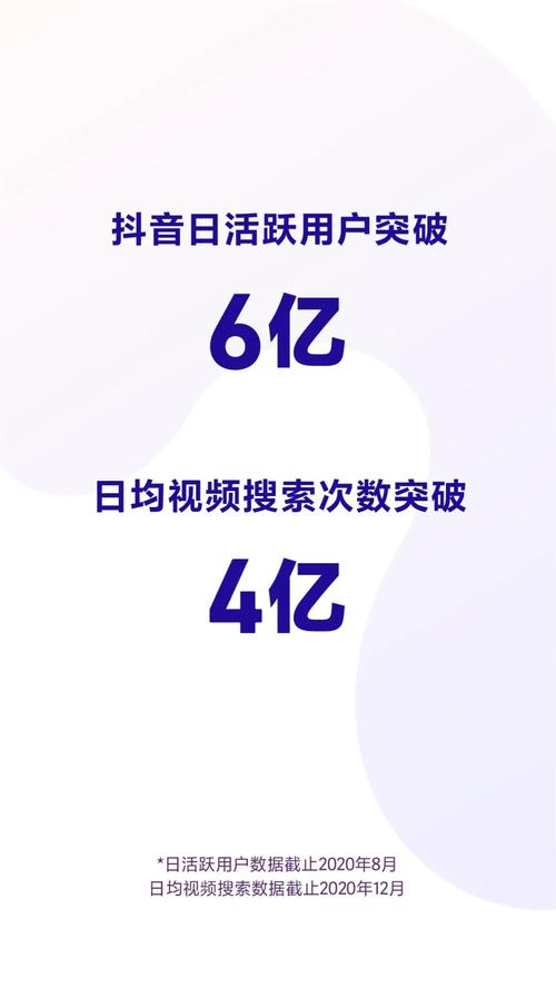 抖音视频的黄金发布时段是何时，并且能否提前设定发布时间？