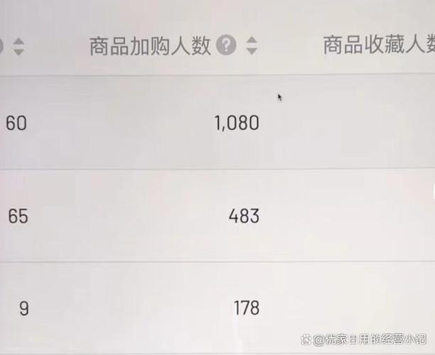 抖音流量商品卡