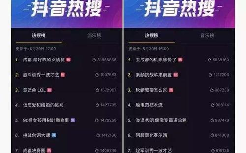 如何快速提升抖音新账号的曝光率并登上热门榜单？